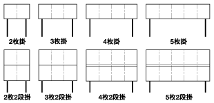 移動架台型